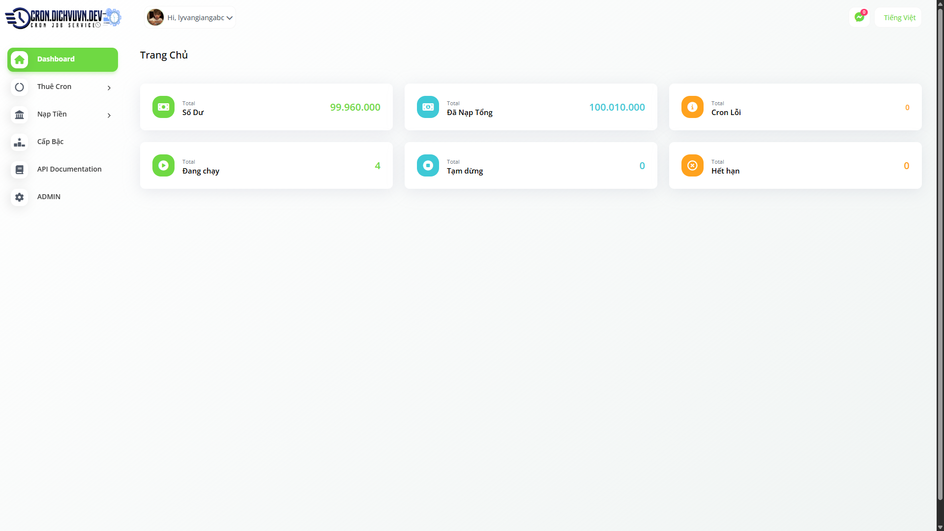 code cho thuê cronjob mới theme đẹp qua tool
