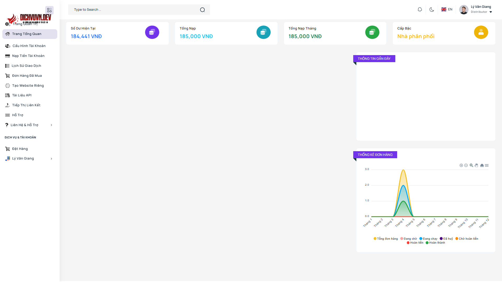Source code DVMXH LARAVEL siêu vip của